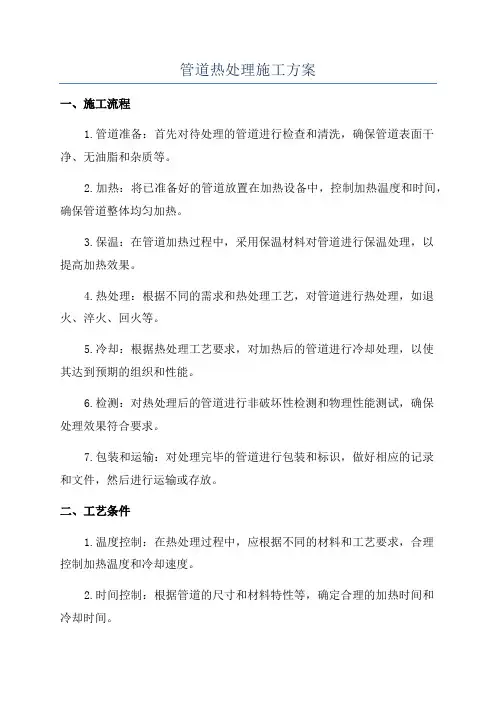 管道热处理施工方案