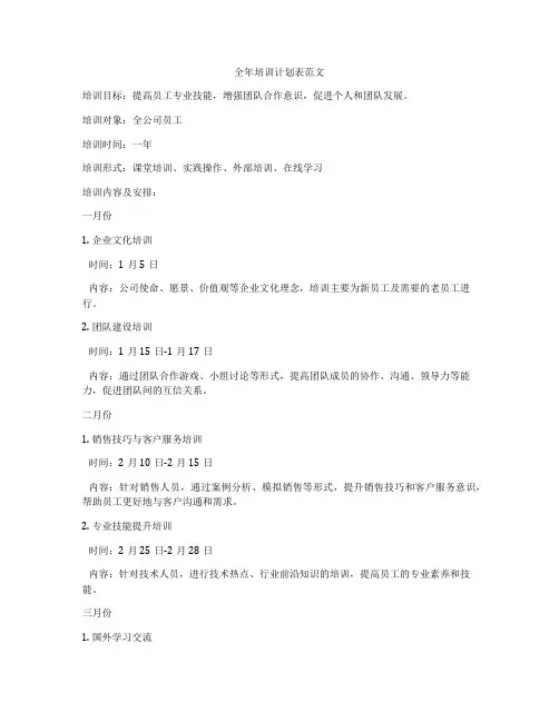 全年培训计划表范文