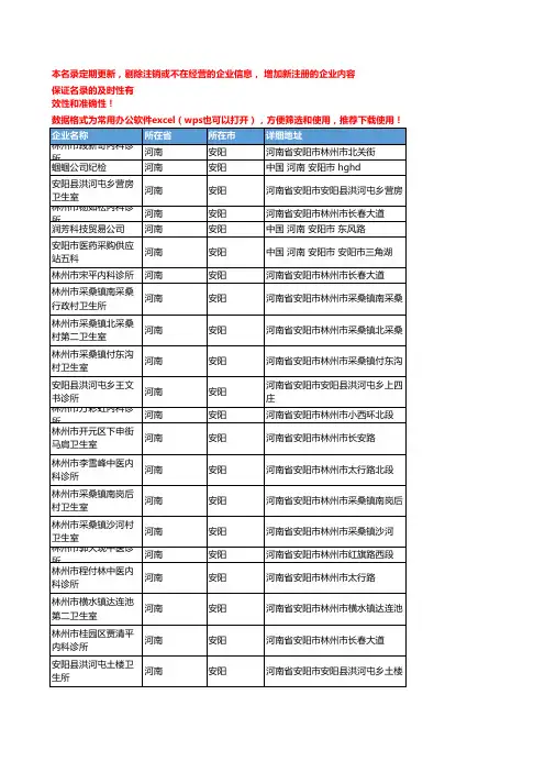 2020新版河南安阳内科企业公司名录名单黄页联系方式大全104家