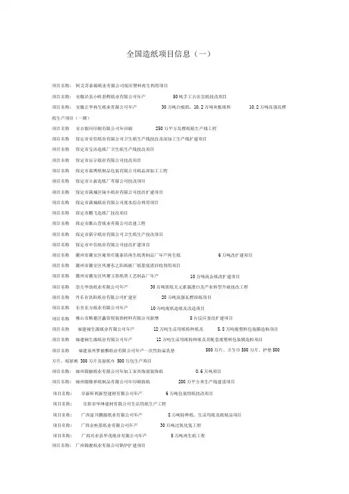 全国造纸项目信息(一)