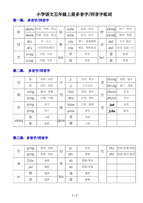 小学语文五年级上册多音字、同音字组词表