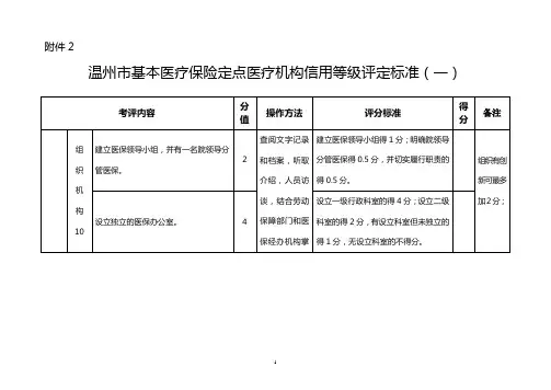 温州市基本医疗保险定点医疗机构信用等级评定标准(一)