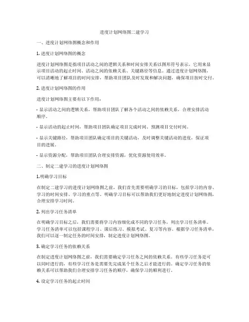 进度计划网络图二建学习