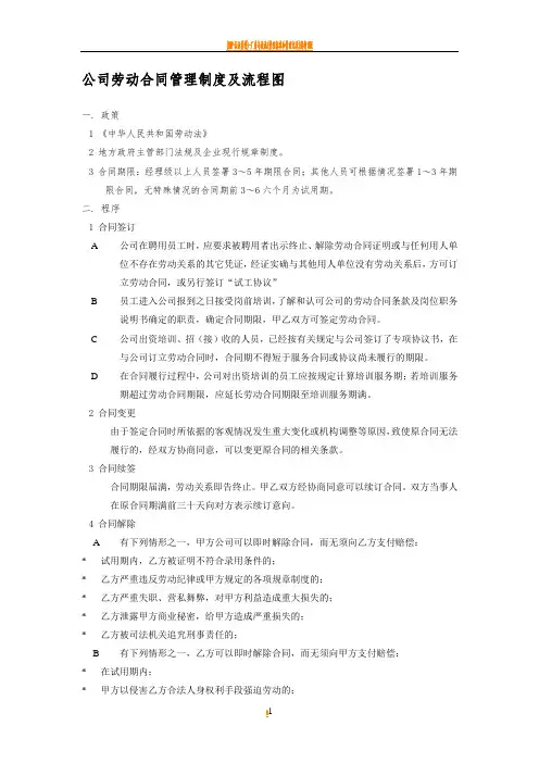 公司劳动合同管理制度及流程图