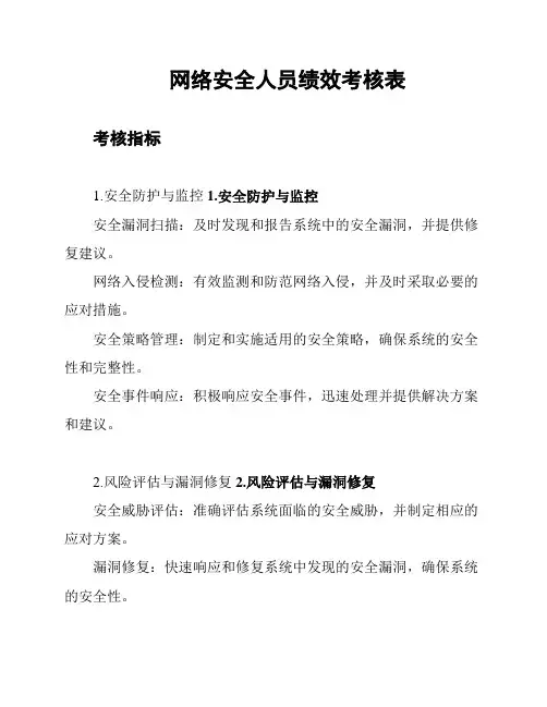 网络安全人员绩效考核表