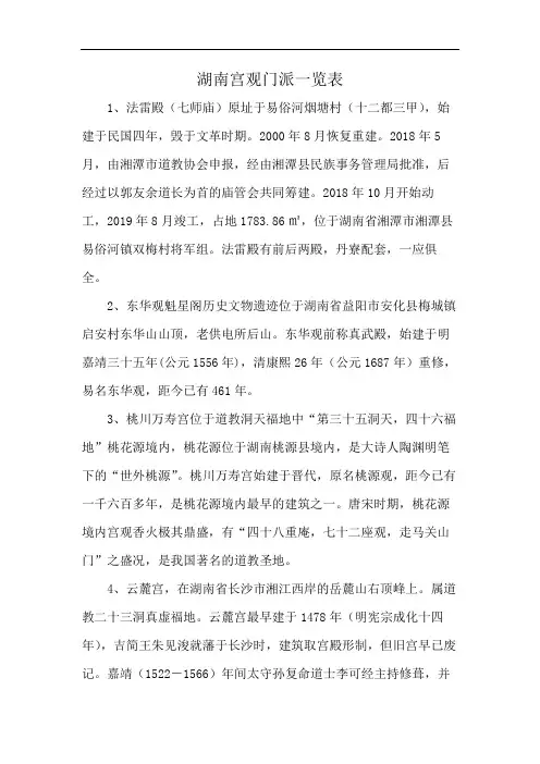 湖南宫观门派一览表