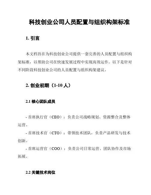 科技创业公司人员配置与组织构架标准