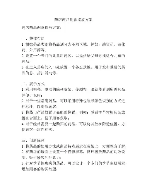 药店药品创意摆放方案