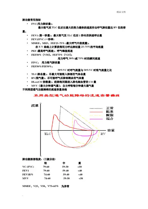 肺功能常用指标
