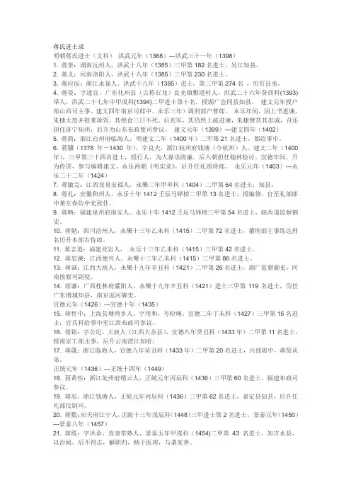 蒋氏进士录(1)