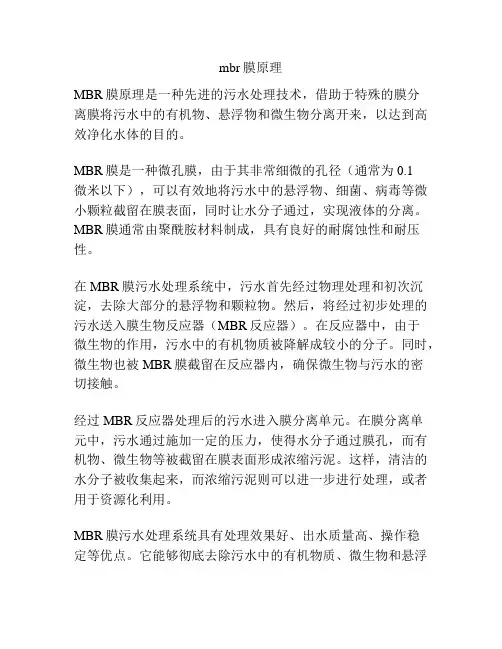 mbr膜原理