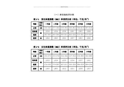 小学1-6年级各体育单项评分标准精编版