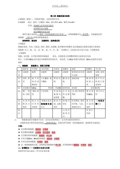 高中生物必修一第三章细胞的基本结构知识点