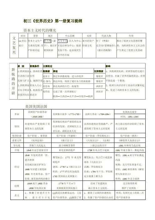 初三上册历史复习提纲