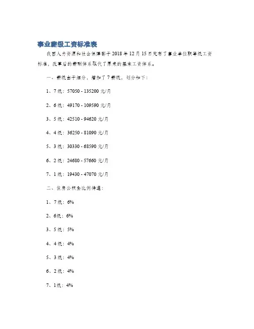 事业薪级工资标准表