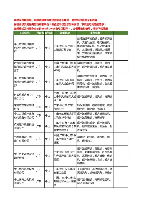 新版广东省中山超声波清洗机工商企业公司商家名录名单联系方式大全79家
