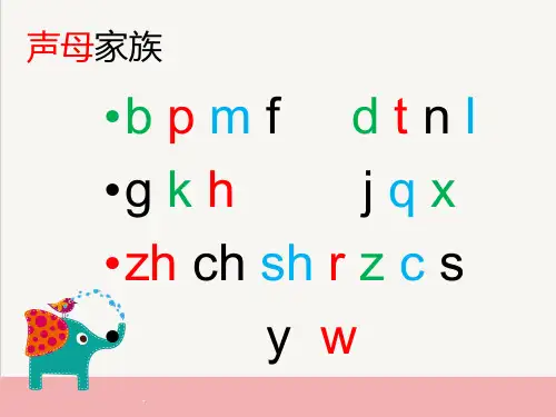 汉语拼音bdpq的音形区分课件13张