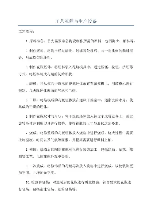 工艺流程与生产设备
