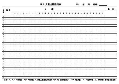 (完整word版)幼儿出勤登记表(1)