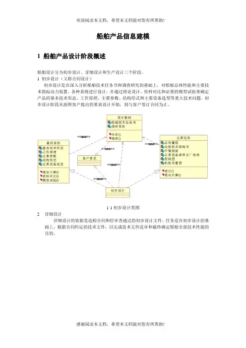 船舶产品信息建模