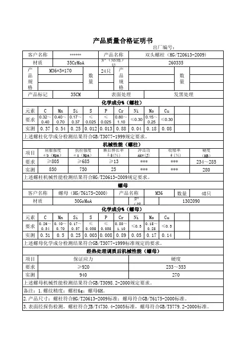 产品质量合格证明书范例