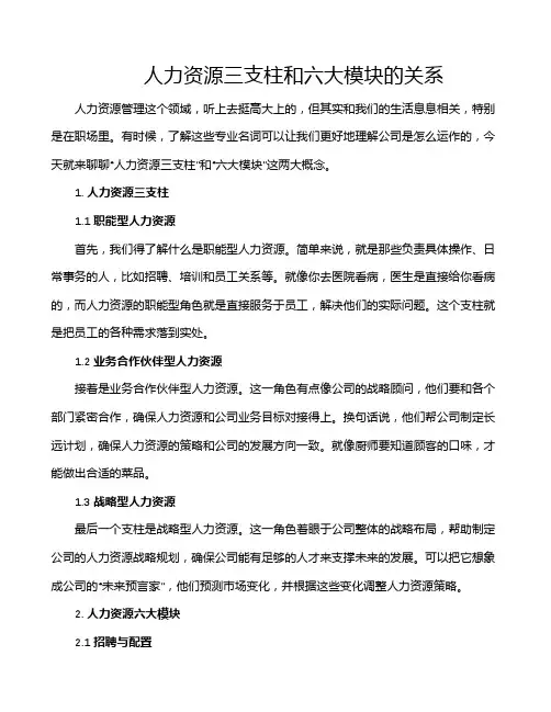 人力资源三支柱和六大模块的关系