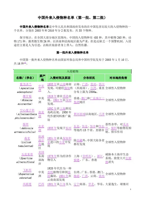 中国外来入侵物种名单(第一批、第二批)