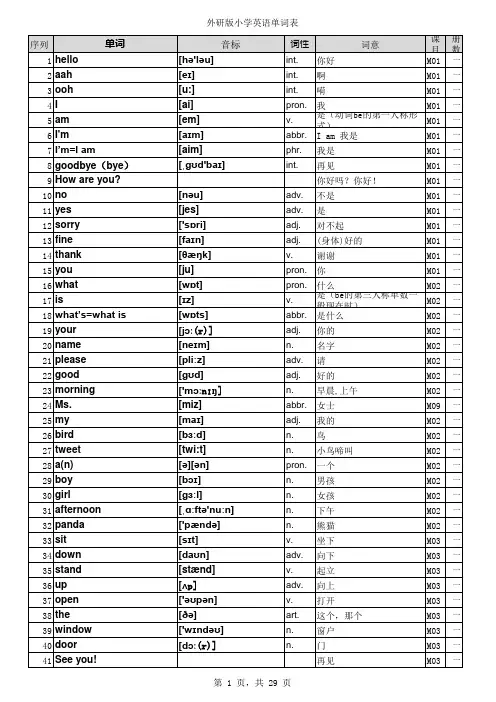 外研版小学英语单词表全带音标(一年级起点1-12册)