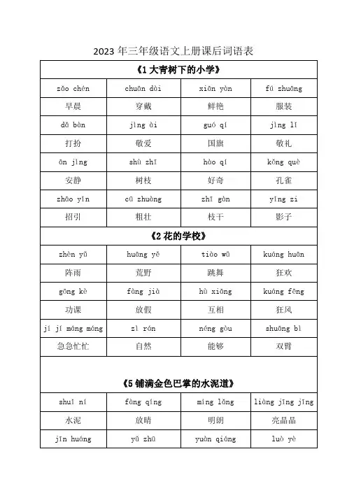 2023年三年级语文上册课后词语表