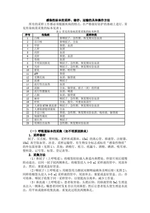 感染性标本的采样、储存、运输的具体操作方法