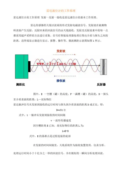 雷达液位计的工作原理