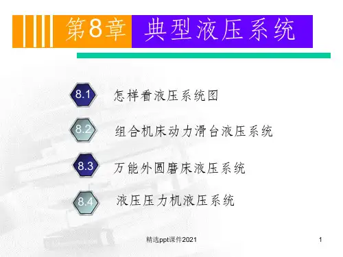 液压系统原理图ppt课件