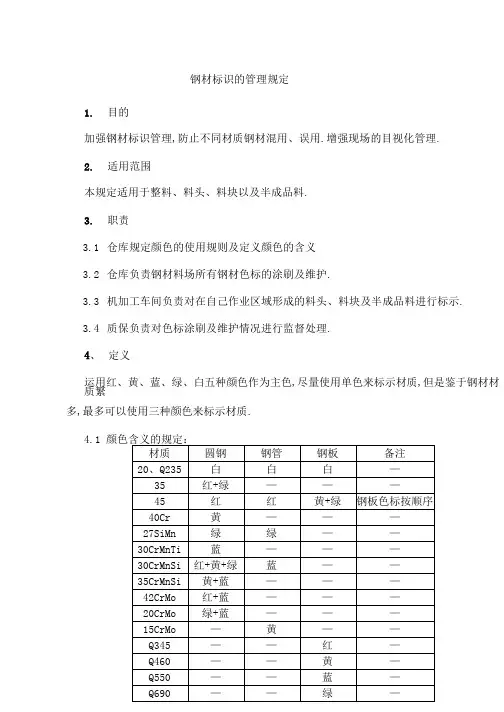 钢材标识的管理规定