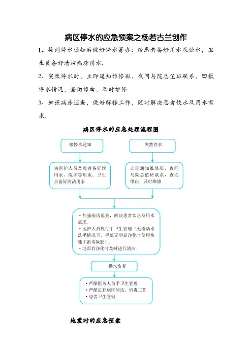 医院停水、停电、地震、火灾应急预案及处理程序流程图