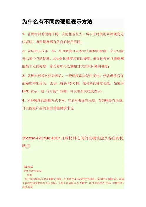 材料硬度 35crmo 42CrMo 40Cr锻造铸造冷轧区别
