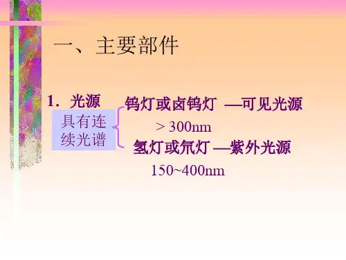 uvvis ppt课件