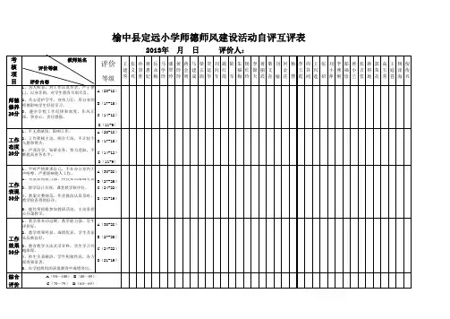 师德师风自评互评表