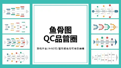 鱼骨图QC品管圈流程图结构分析图