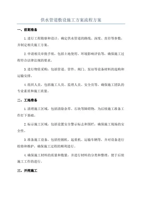 供水管道敷设施工方案流程方案