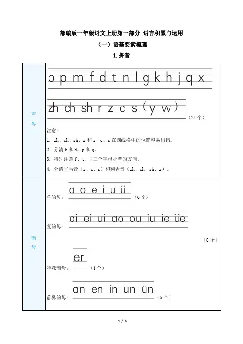 部编版一年级语文上册期末 拼音 专项试卷附答案 (2)