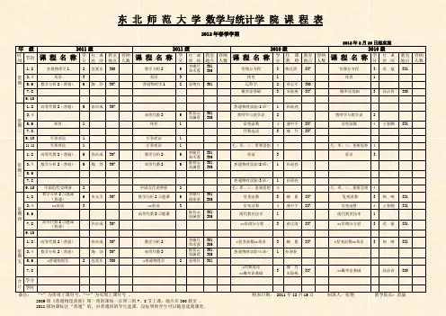 东 北 师 范 大 学 数学与统计学 院 课 程 表