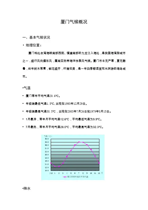 ! 厦门气候概况