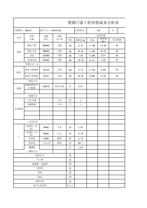 门窗成本清单