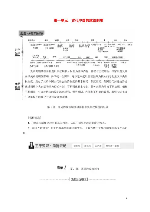 2015届高考历史一轮总复习(把握线索主干知识核心解读热点突破演练提升)第一单元古代中国的政治制度