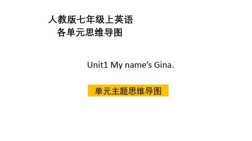人教版七年级上英语各单元主题思维导图