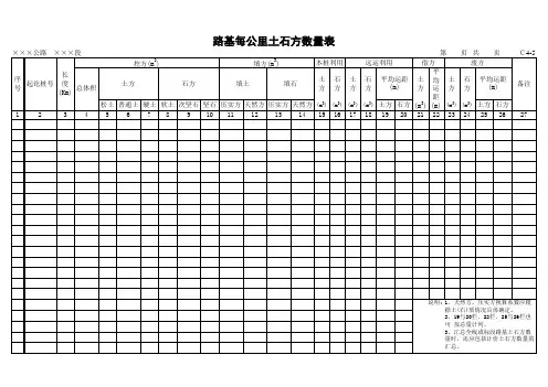 路基每公里土石方数量表