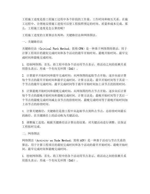 工程施工进度怎么算