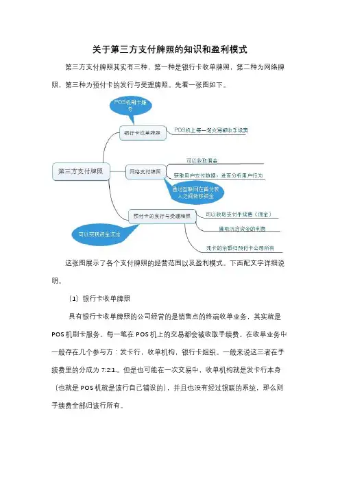 关于第三方支付牌照的知识与盈利模式