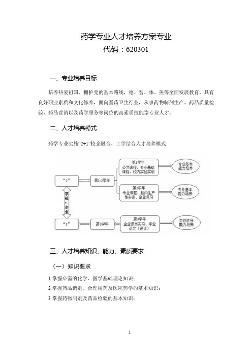 药学专业人才培养方案专业人才培养方案(高职)