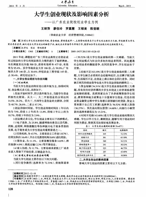 大学生创业现状及影响因素分析——以广东农业院校创业学生为例